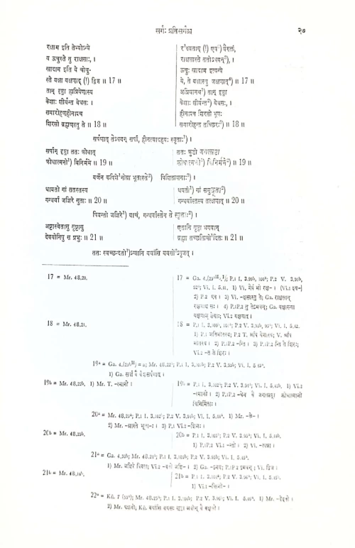 Puranapanchalakshanam